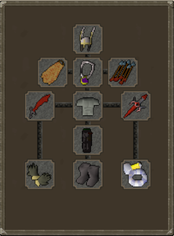 Low level gear for Royal Titans