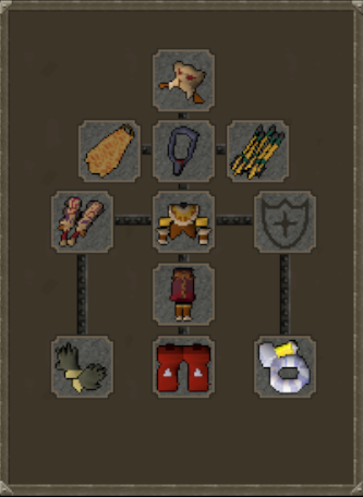 Mid level gear for Royal Titans