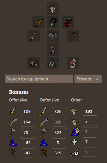 Max Gear for Tombs of Amascut